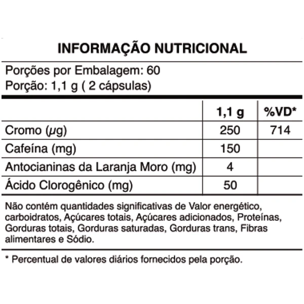 Elos Prime - Emagrecimento - Imagem 2