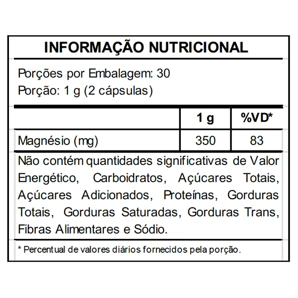 Elos Vital - Foco e Concentração - Imagem 2